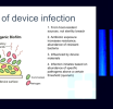 Implications of Biofilms on Implantable Medical Devices at the 26th Annual Fall Scientific Meeting